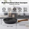 Egg Frying Pan Non Stick 8 inch Induction Wok for Steak Bacon Hot Dog Burgers Forged Aluminum Woks Nonstick Suitable for All Hobs